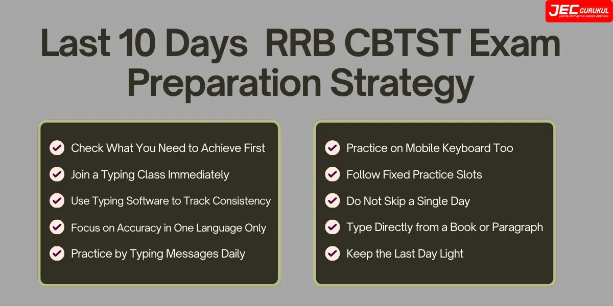 RRB NTPC Graduate CBT Rescheduled