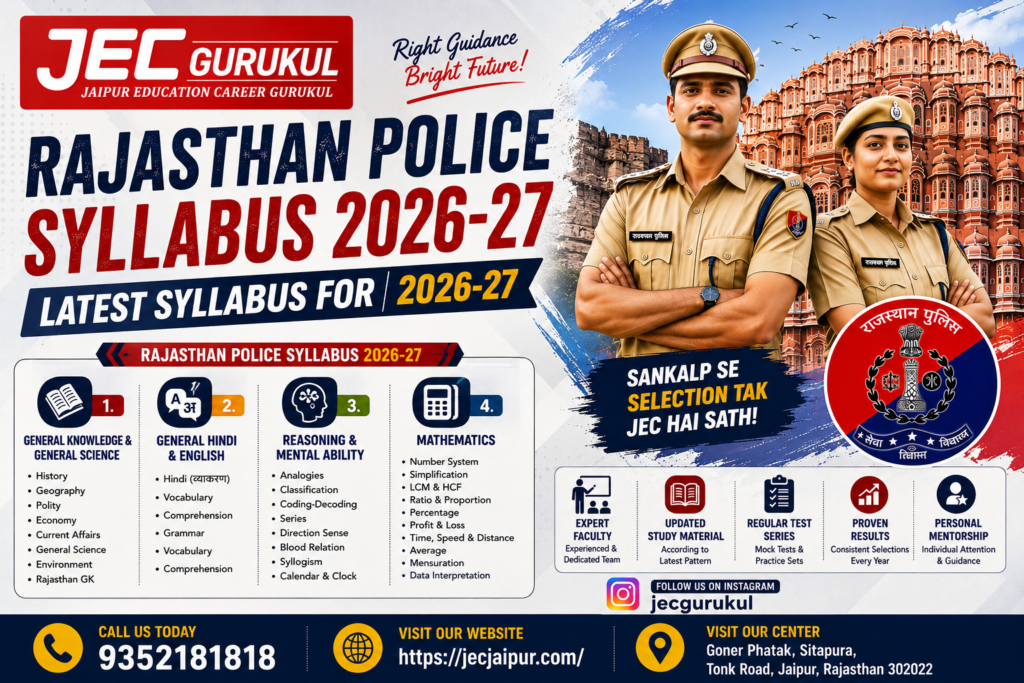 Rajasthan Police Exam