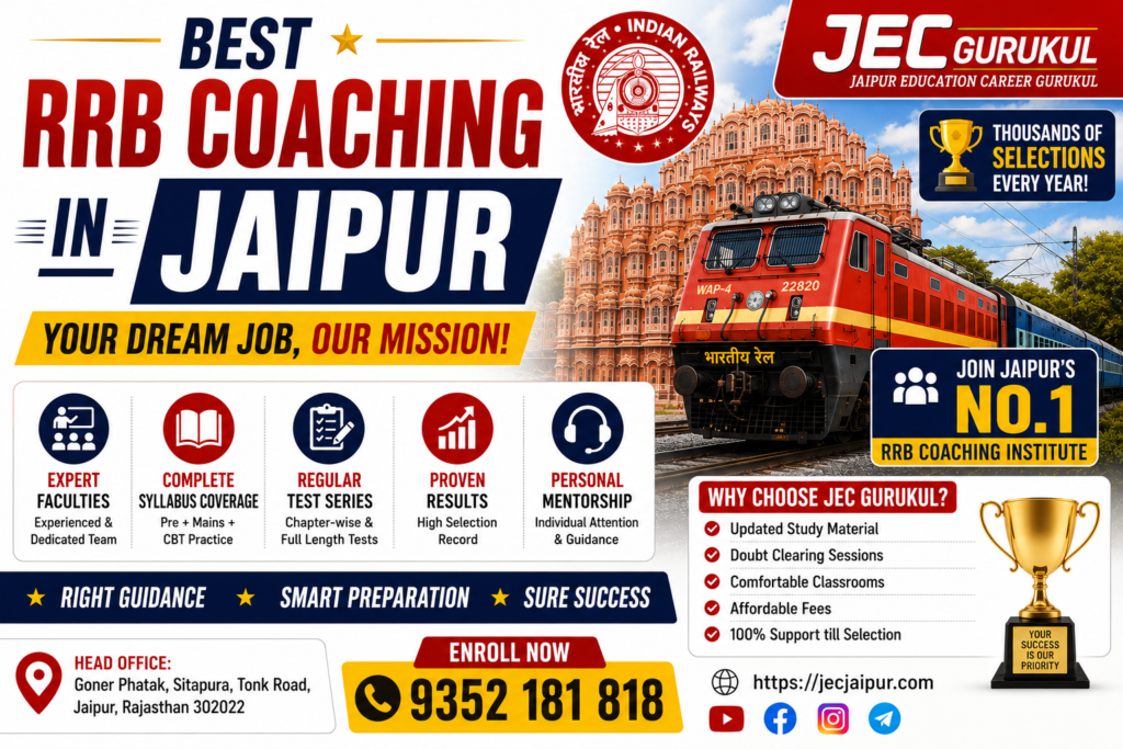 Best RRB Coaching in Jaipur