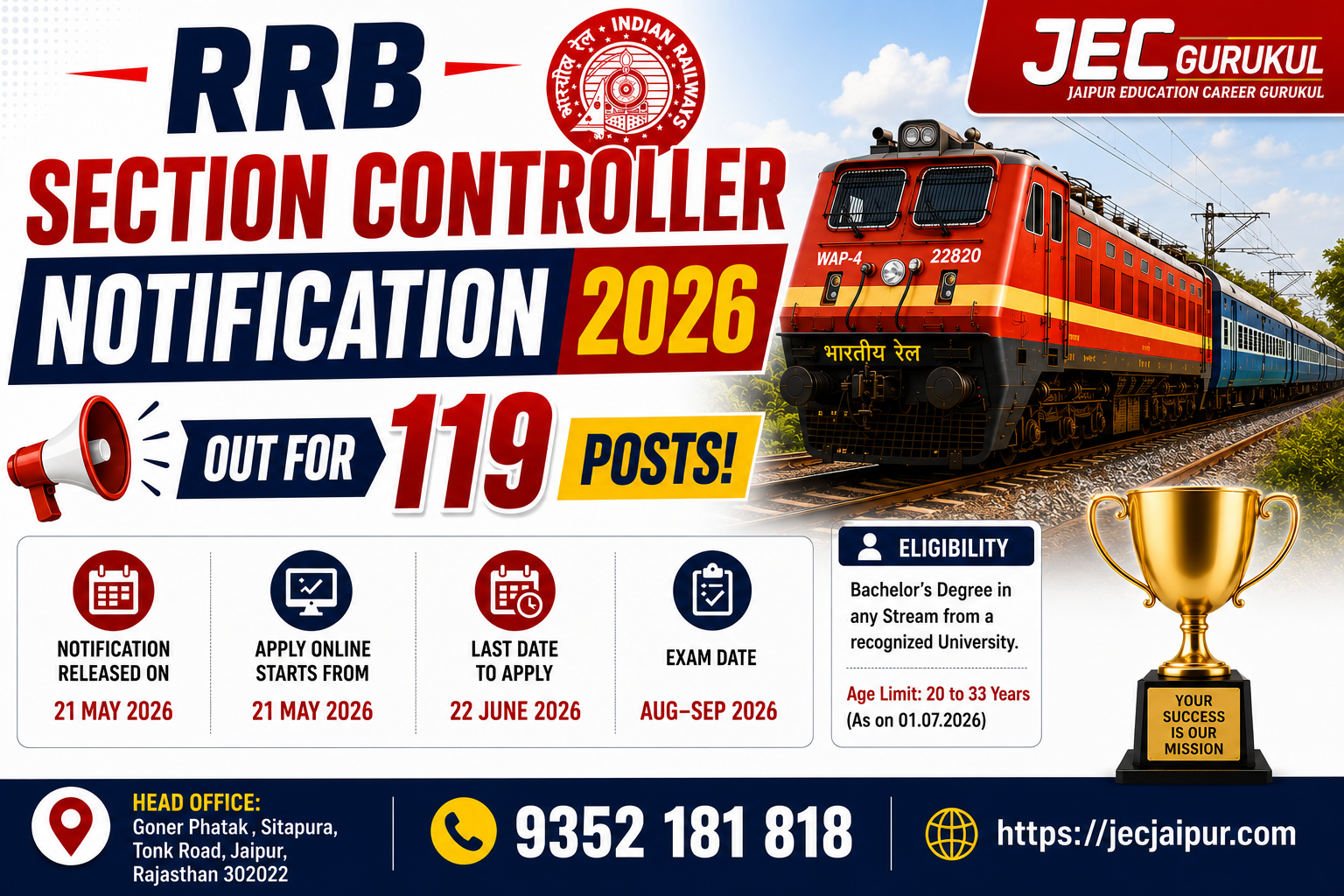 RRB Section Controller Notification 2026 Out for 119 Posts!